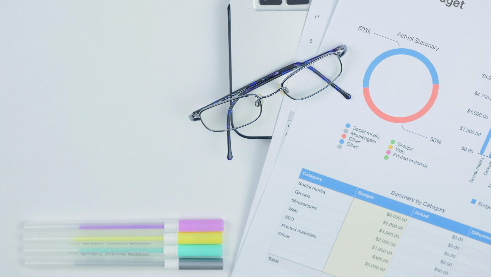 коммерческое использование