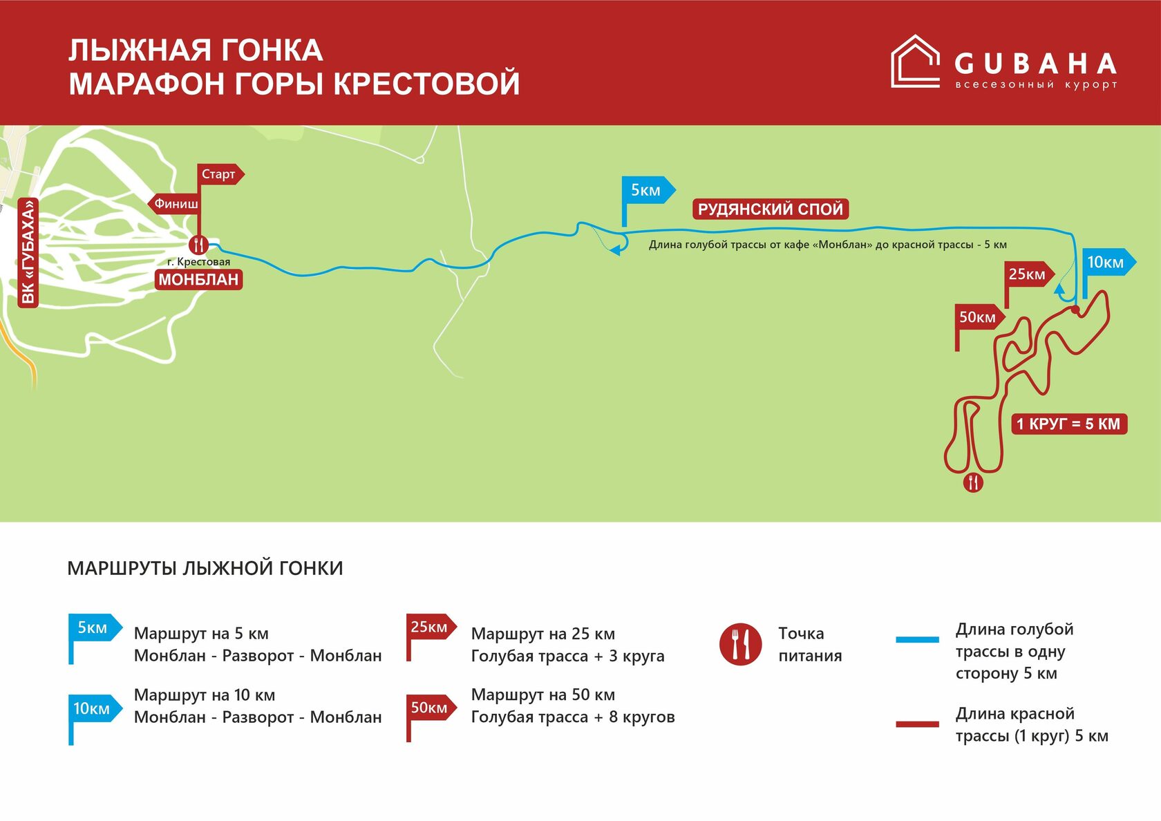 Трасса пермь губаха. Губаха карта трасс. Крестовая гора Губаха как добраться. Ореховский лыжный марафон трасса. Пункт питания лыжный марафон.