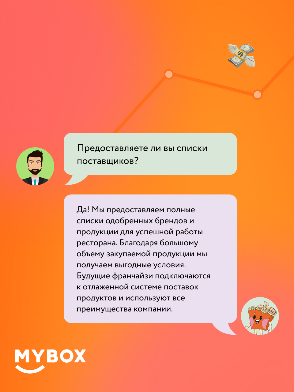 Франшиза MYBOX