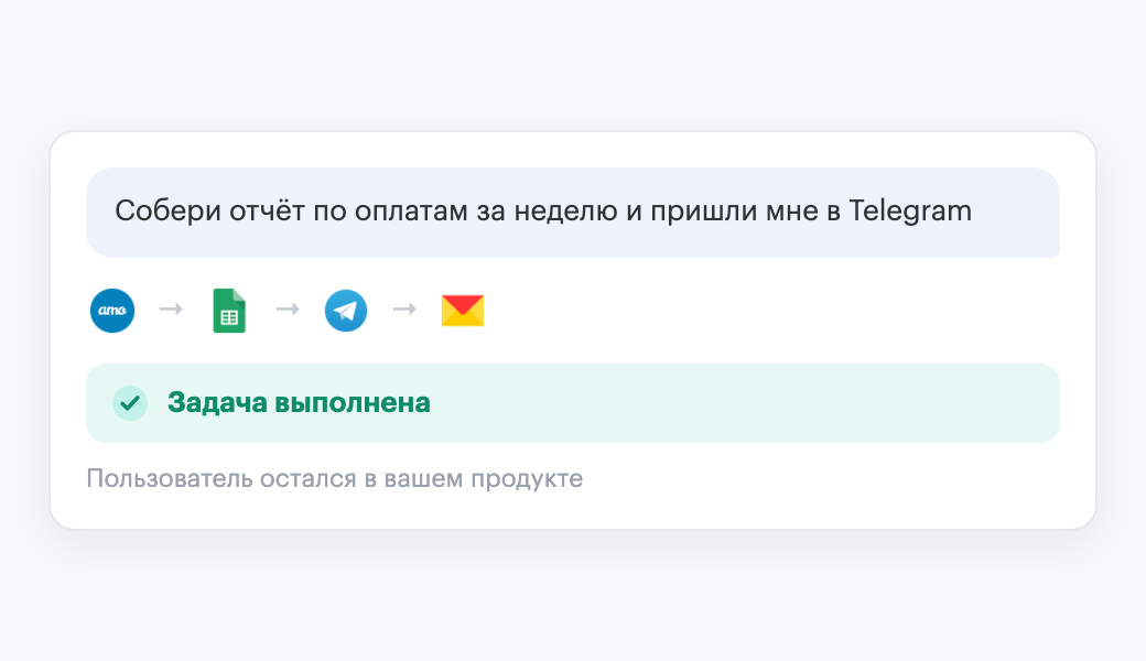 Пользователь ставит задачу словами, агент проходит по приложениям и отчитывается о выполнении