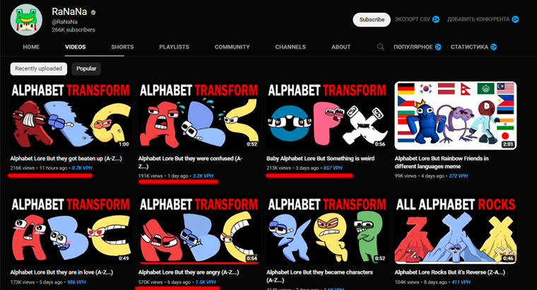 Alphabet Lore ниша