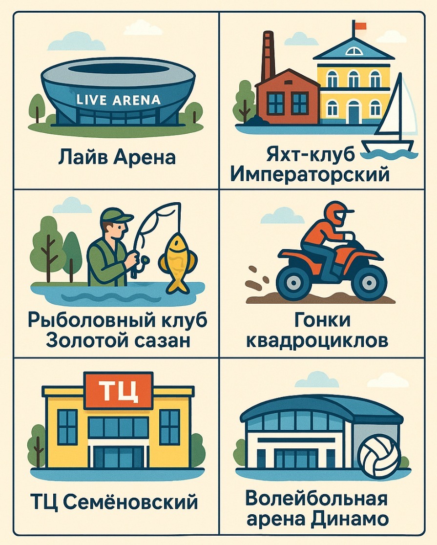 Места, где мы были в мае 2025 года