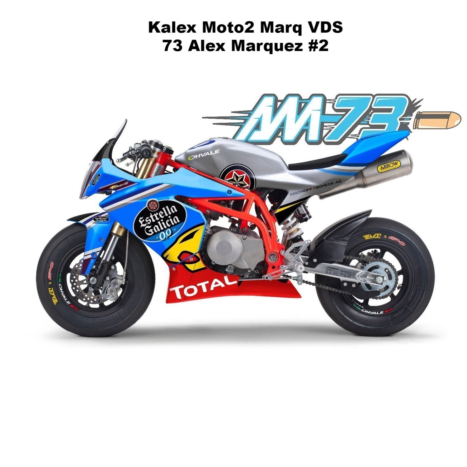 Ohvale Alex Marquez Moto2 design