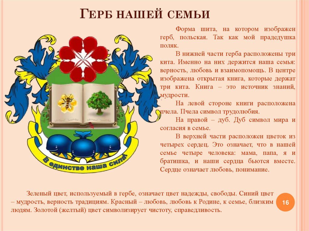 Геральдика семейный герб проект