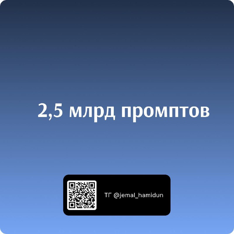 Цифра дня. ChatGPT обрабатывает 2,5 миллиарда промтов в сутки. Каждый день. Не в месяц, не в год. В день.