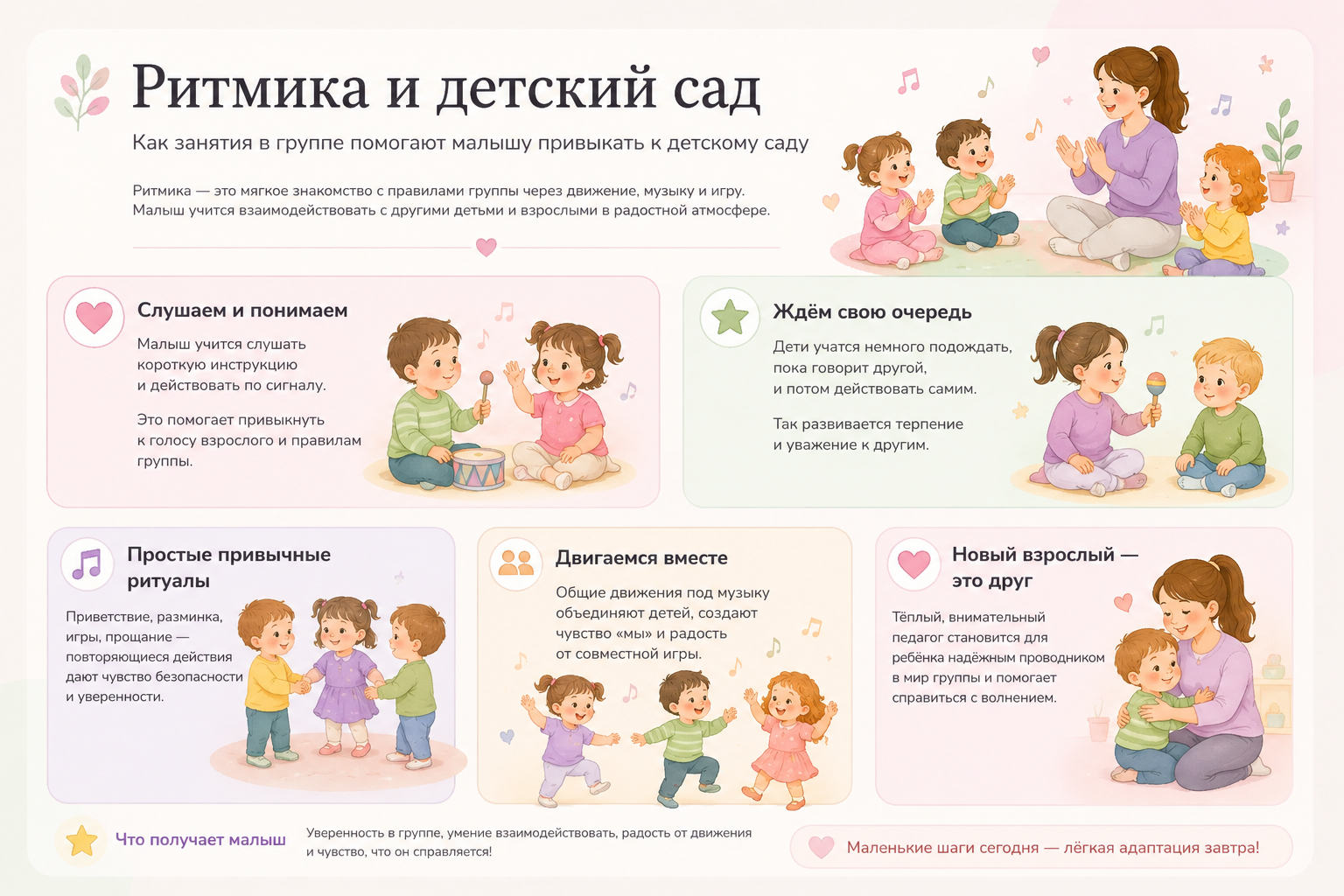 Какие элементы группового формата ребенок встречает на ритмике