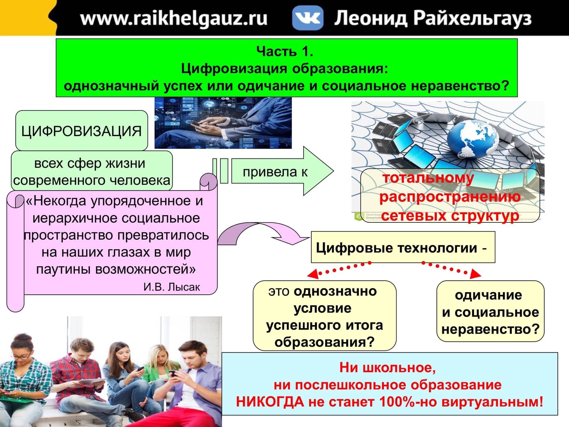 Форма социального в современном мире