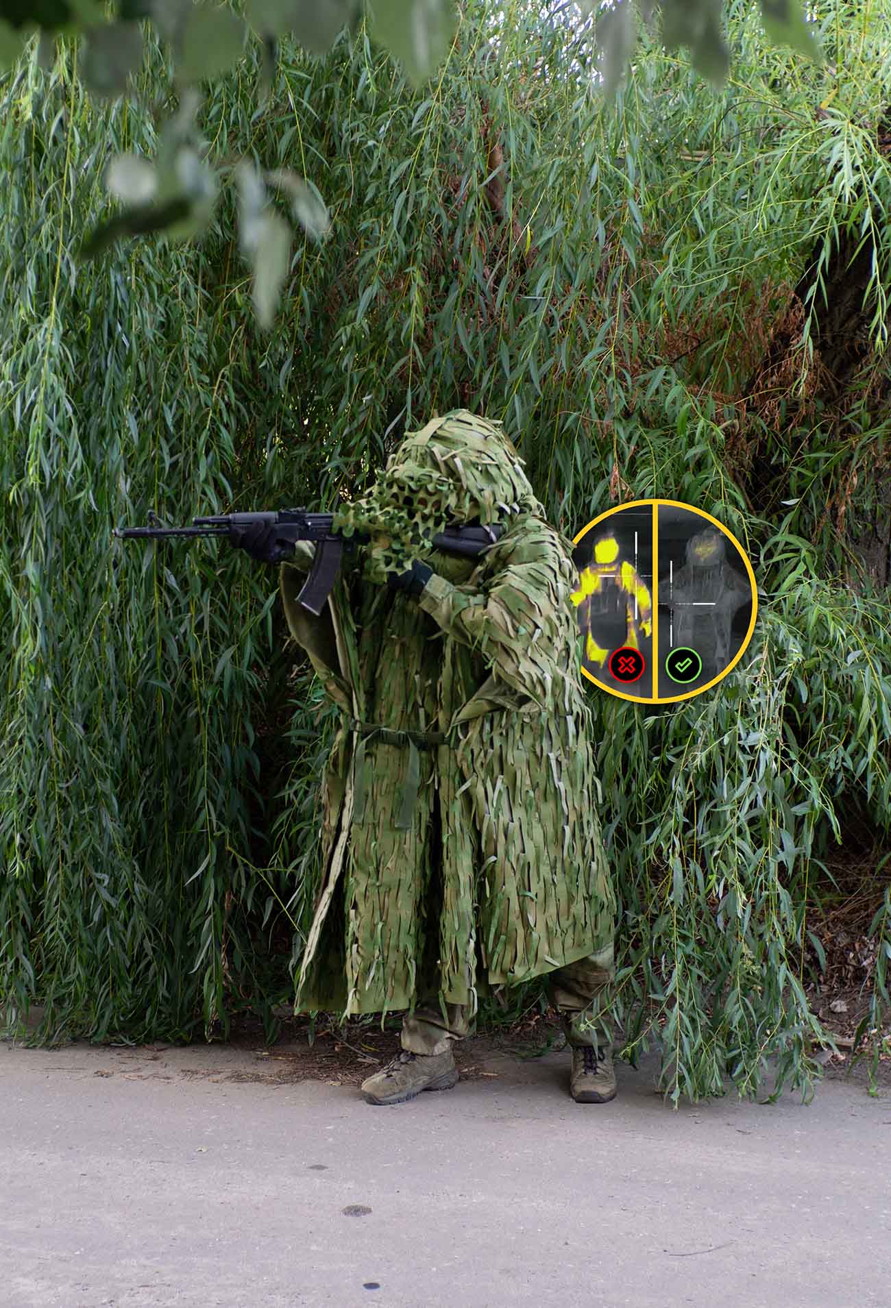 Плащ накидка невидимка от тепловизора / Анти дрон защита для военных