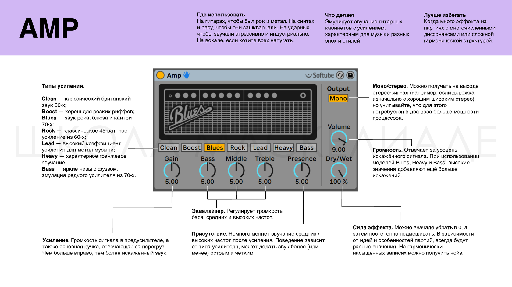 Разбор всех эффектов Ableton