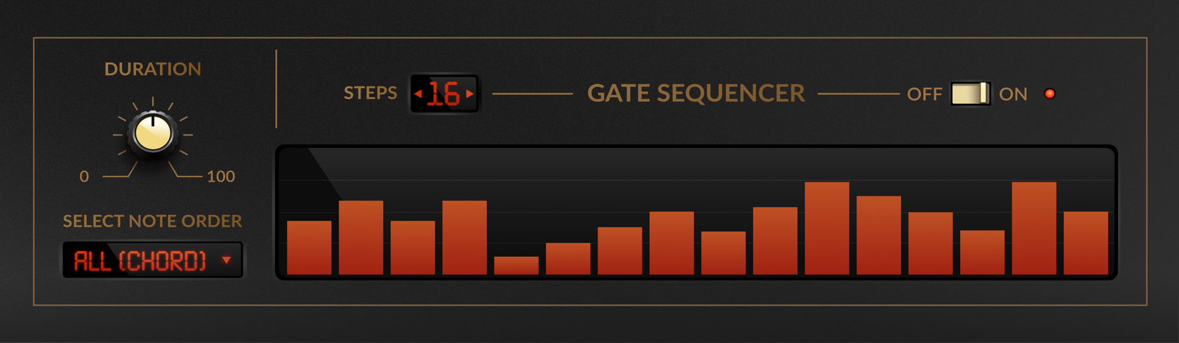 SyrinxSamples CS15D 3 SSCS15D GateSEQ 2 Hi