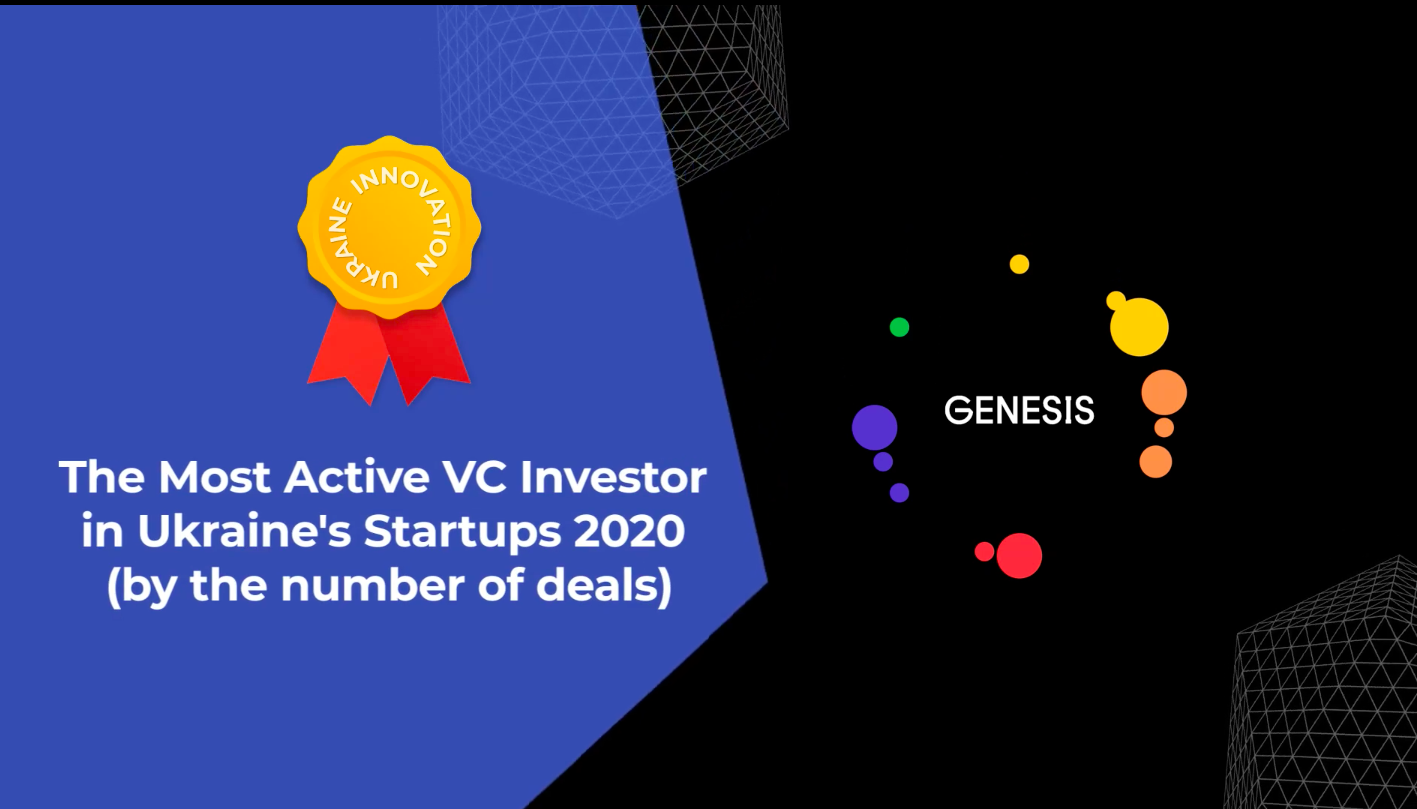 Genesis Investments Is Recognized As The Most Active VC Investor in Ukrainian Startups 2020