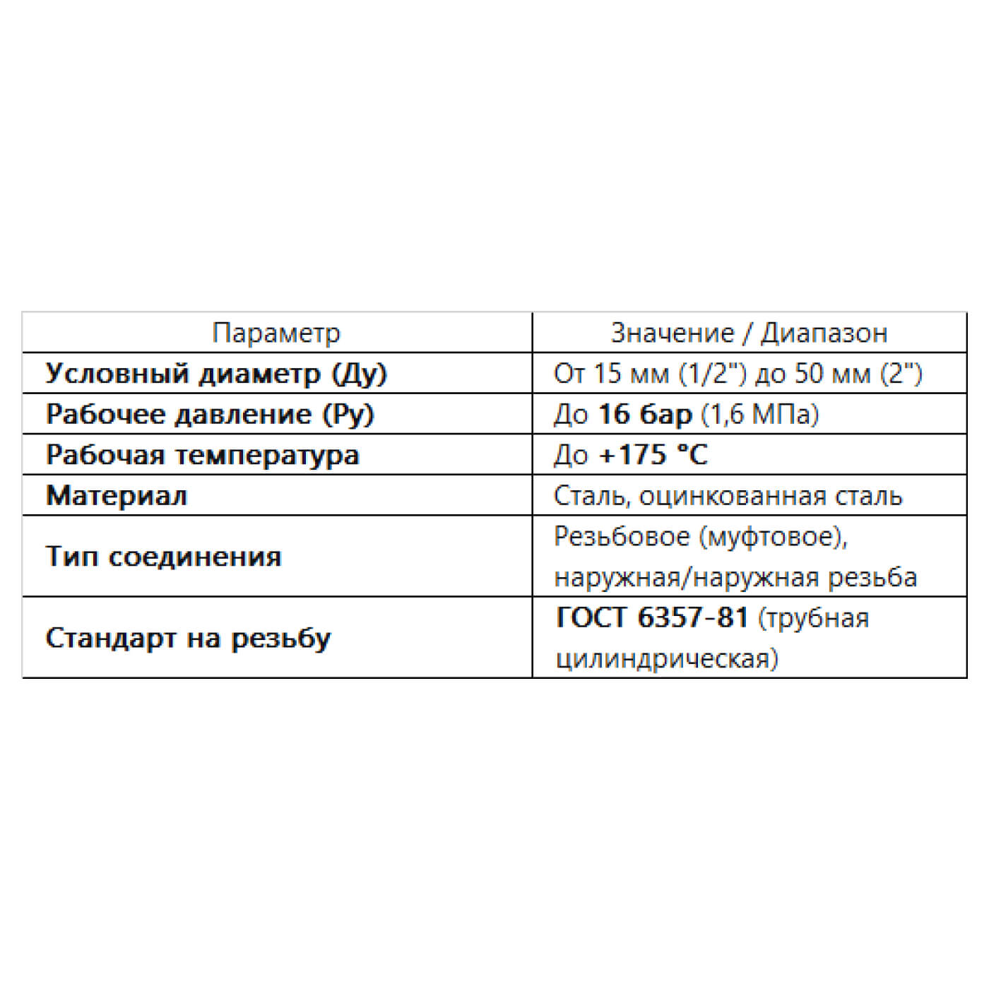 Бочонок стальной ГОСТ 36262-75