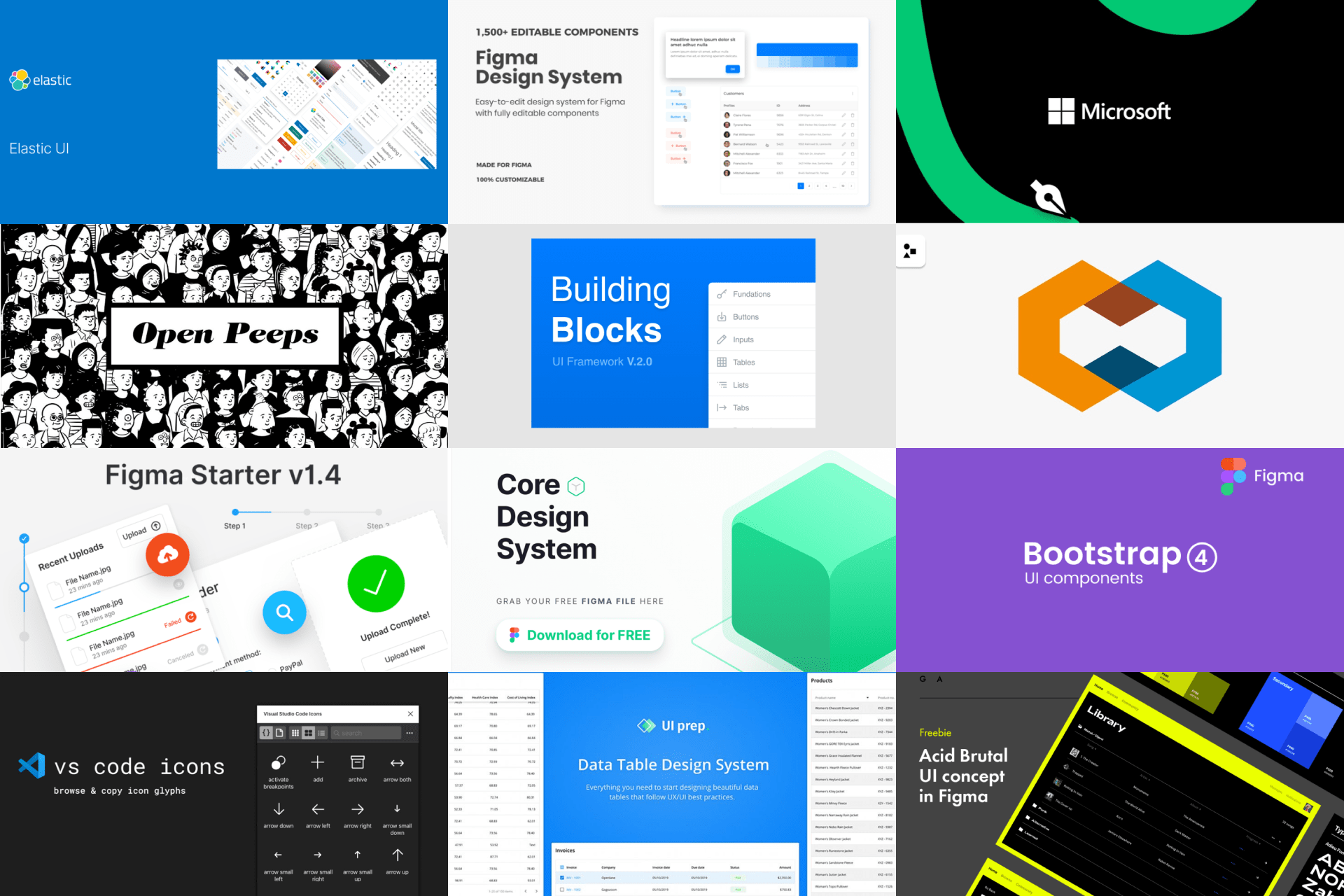 Free Figma Resources Best 15 Templates Of Design Systems 