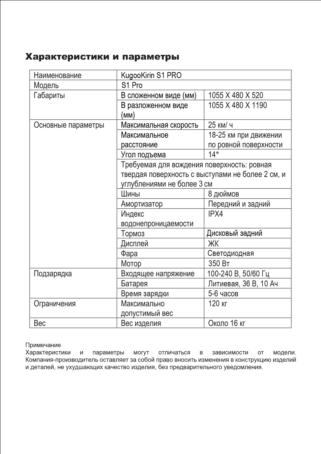 Инструкция к электросамокату Kugoo S1 Pro