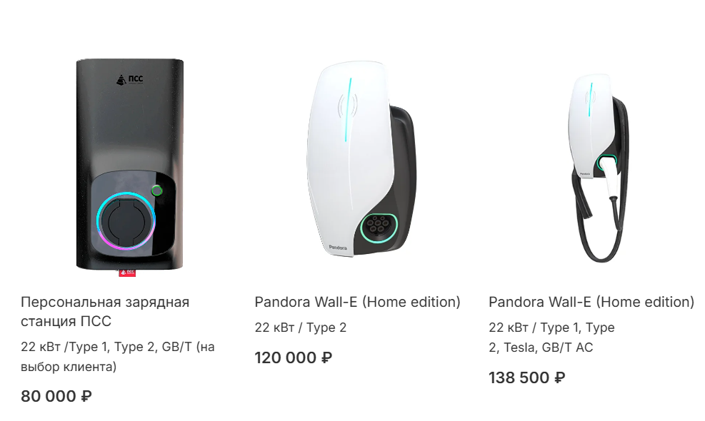 Каталог домашних ЭЗС