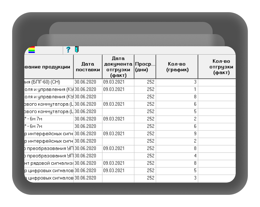 06 Гособоронзаказ