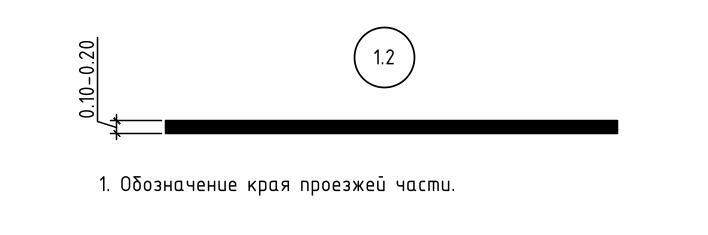 Схема разметки 1.2