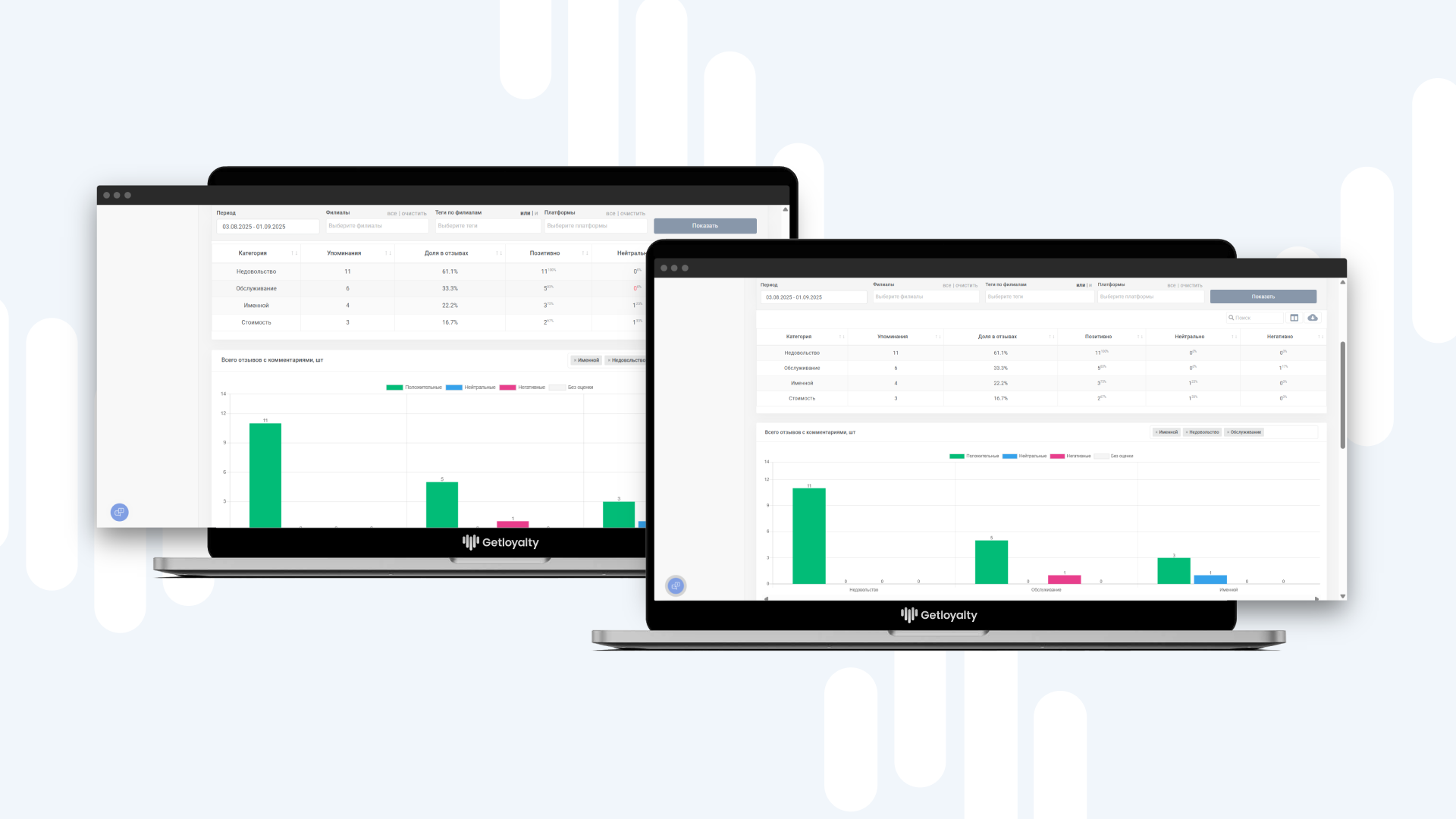 Отзывы как стратегический ресурс фитнес-клуба: управлять или проигрывать