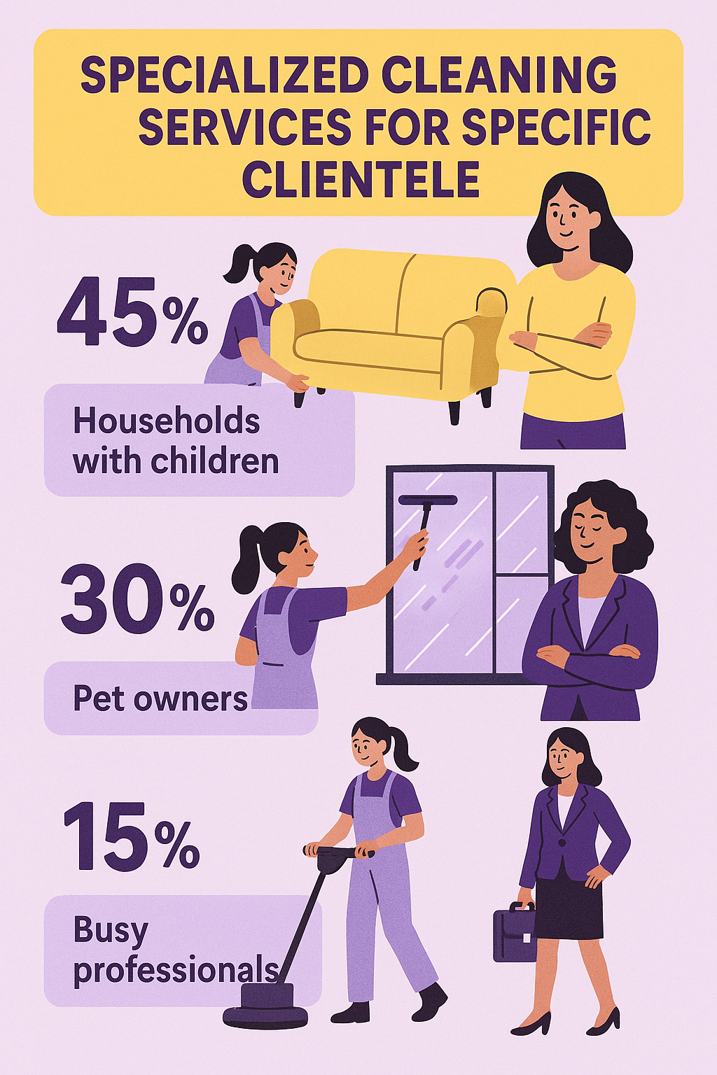 specialized-cleaning-services