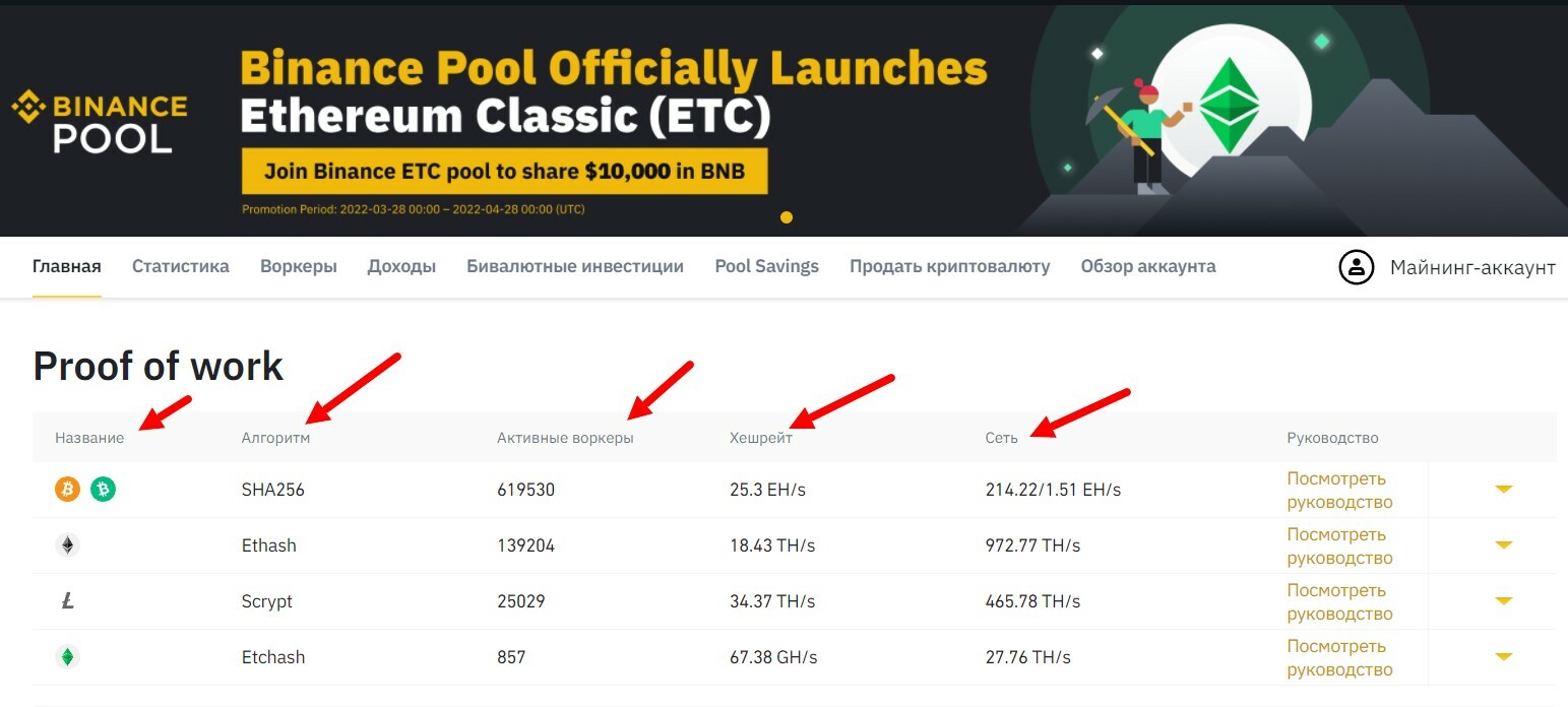 Майнинг на бинанс настройка компьютера