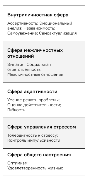 мужчина выступает