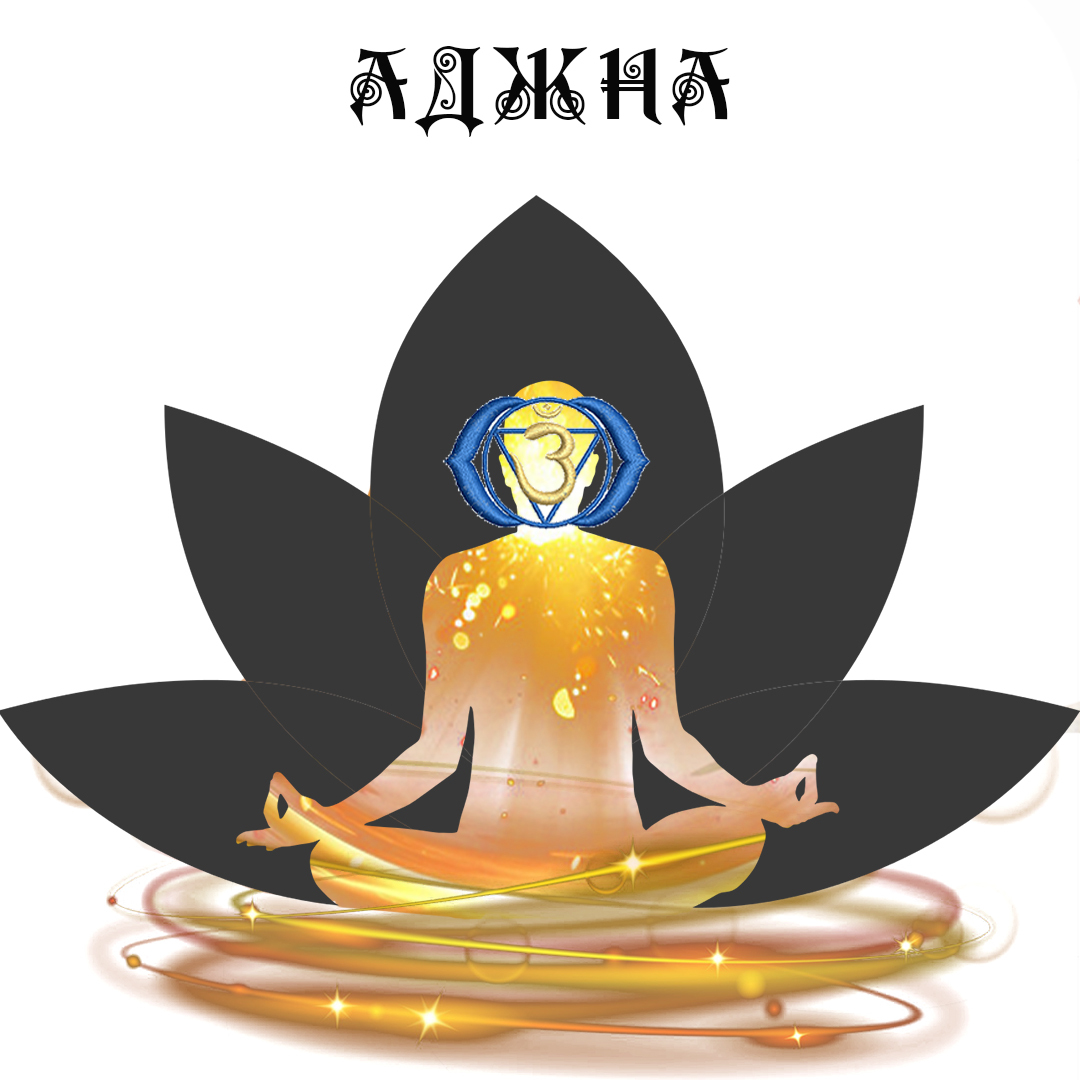 Аджна