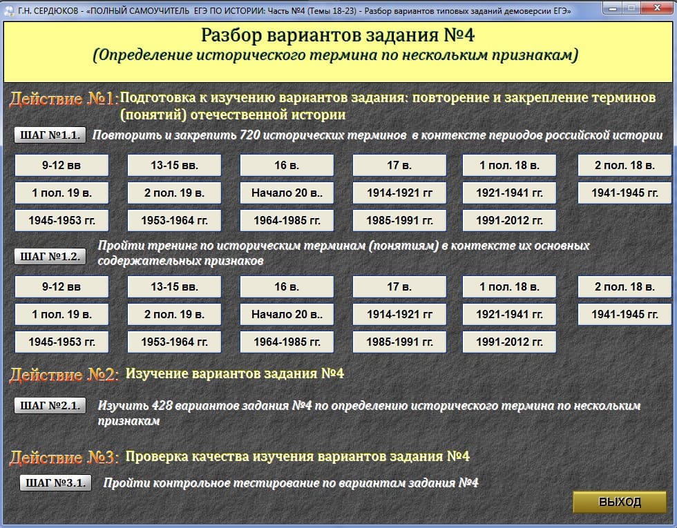 Итоговое сочинение 4. ЕГЭ история задания. ЕГЭ история сколько заданий. Сколько заданий в ЕГЭ по истории. Разбор задания 24 ЕГЭ по истории.