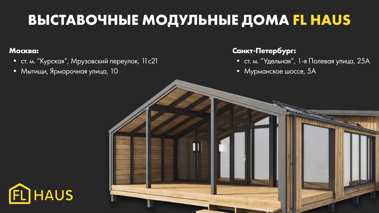 Выставочный модульный дом FL HAUS с большими панорамными окнами и деревянной отделкой. На изображении указаны адреса выставочных площадок в Москве и Санкт-Петербурге