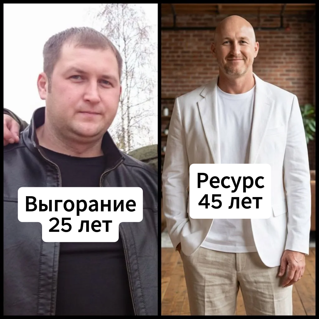 До и после: Выгорание в 25 лет — Ресурс в 45 лет