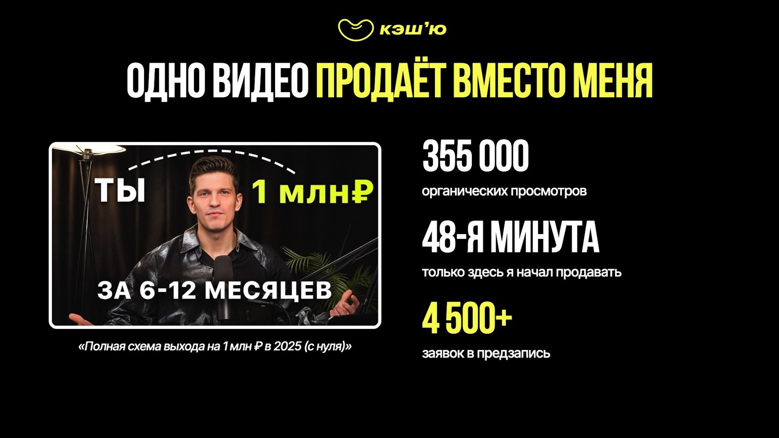 Одно видео продаёт вместо меня: 355 000 просмотров, 4 500+ заявок