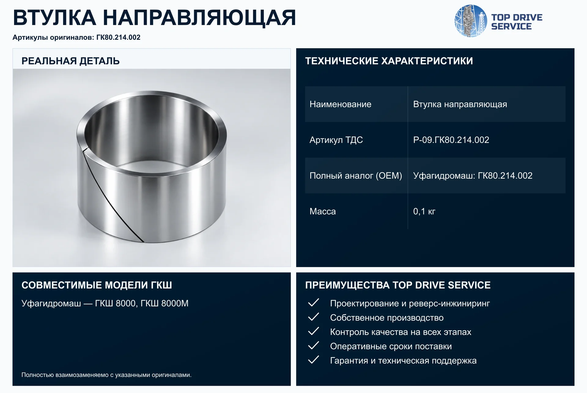 Втулка направляющая — OEM ГК80.214.002