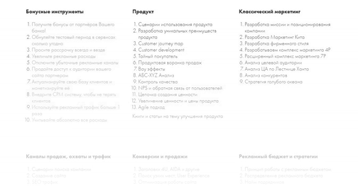 Быстрая диагностика бизнеса