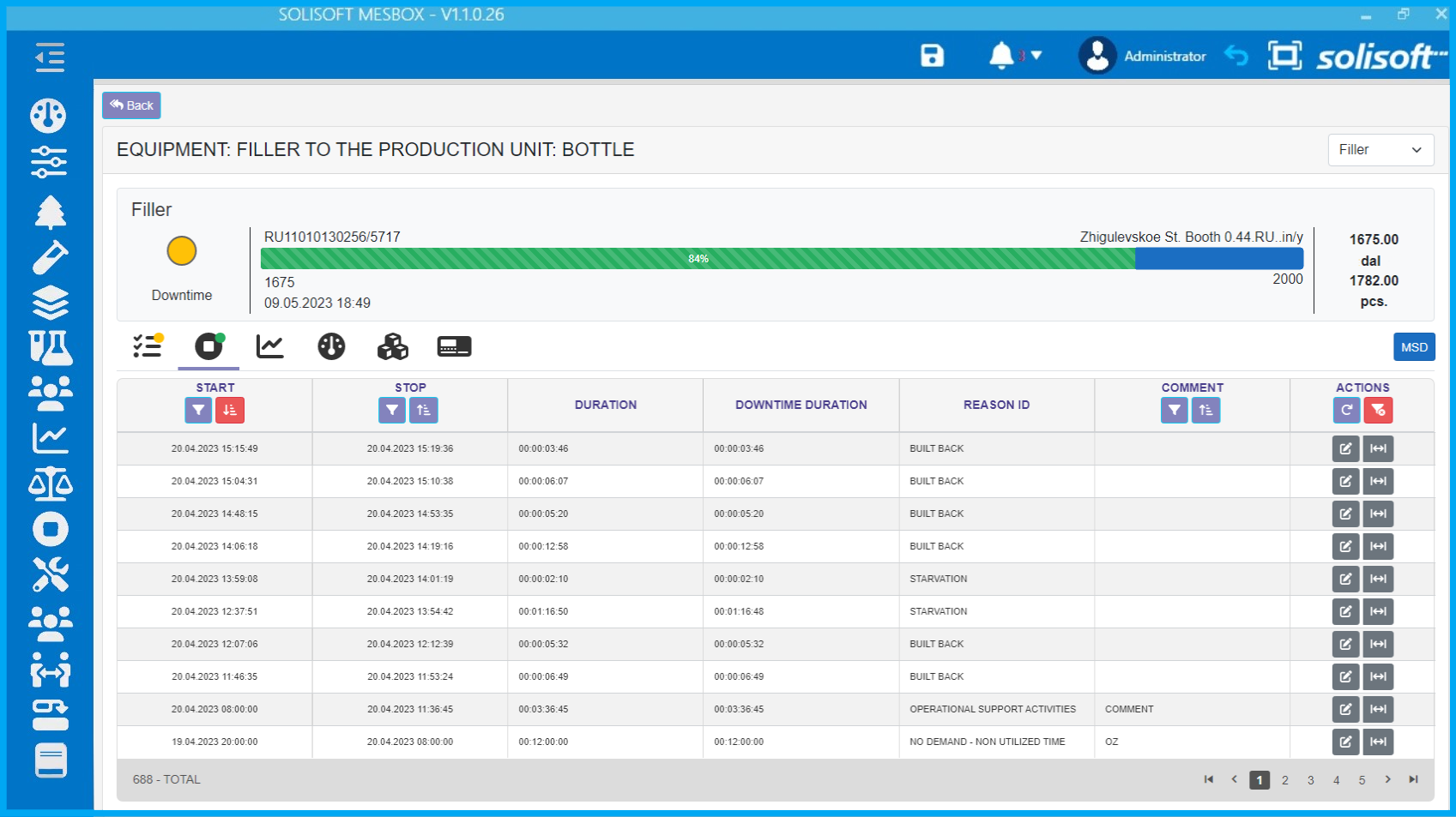 manufacturing lms software | reduce rework & stay... LMS OEE/EN