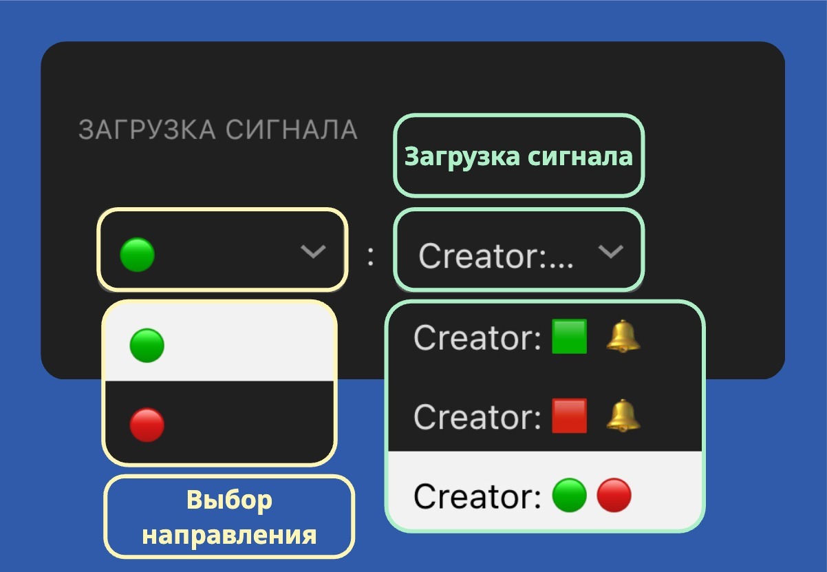 Загрузка сигнала