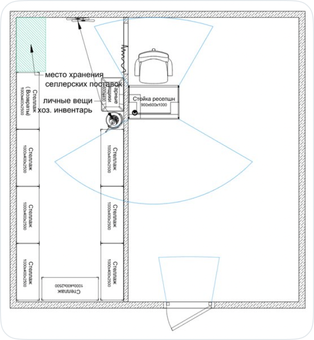 Шаг 2. Занимаемся планировкой