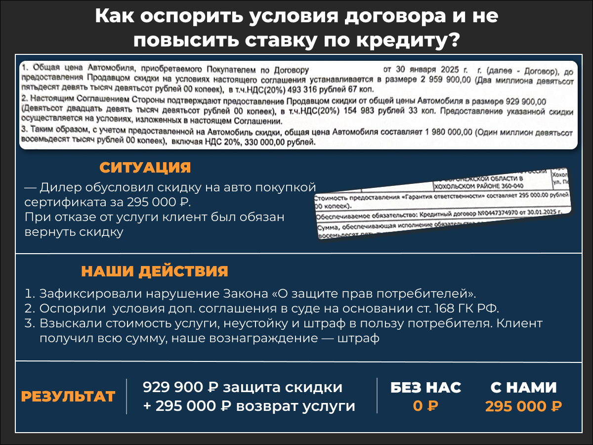 Кейс автокредит