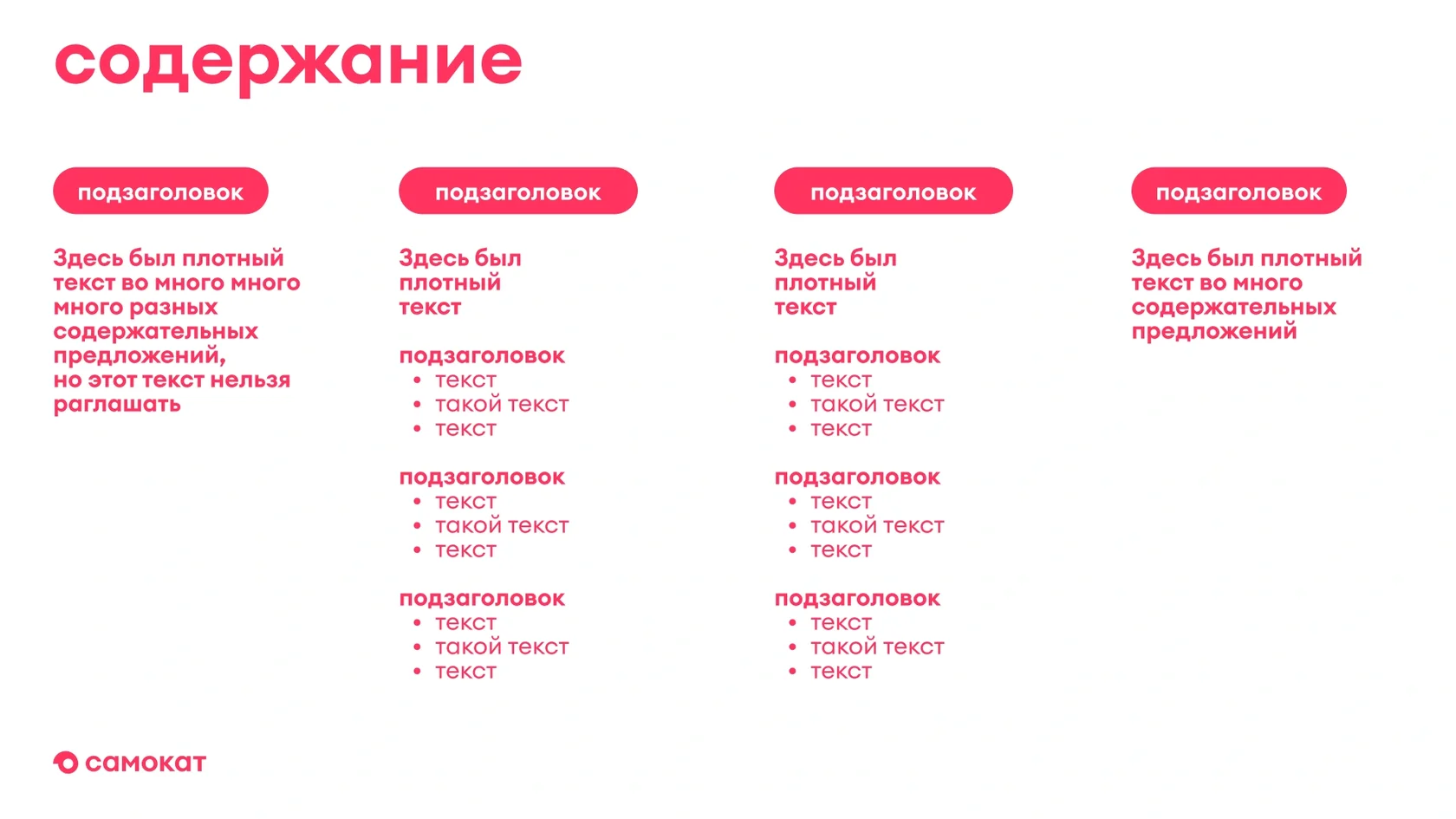 Блок 3 — слайд 2