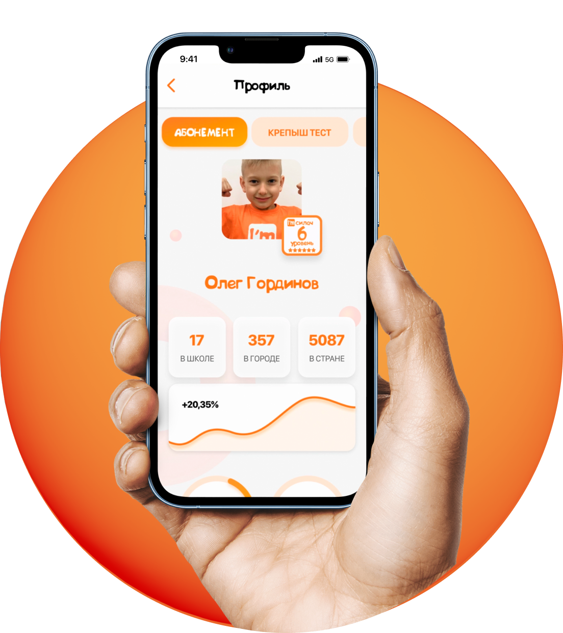 Im'Крепыш в Красноярске