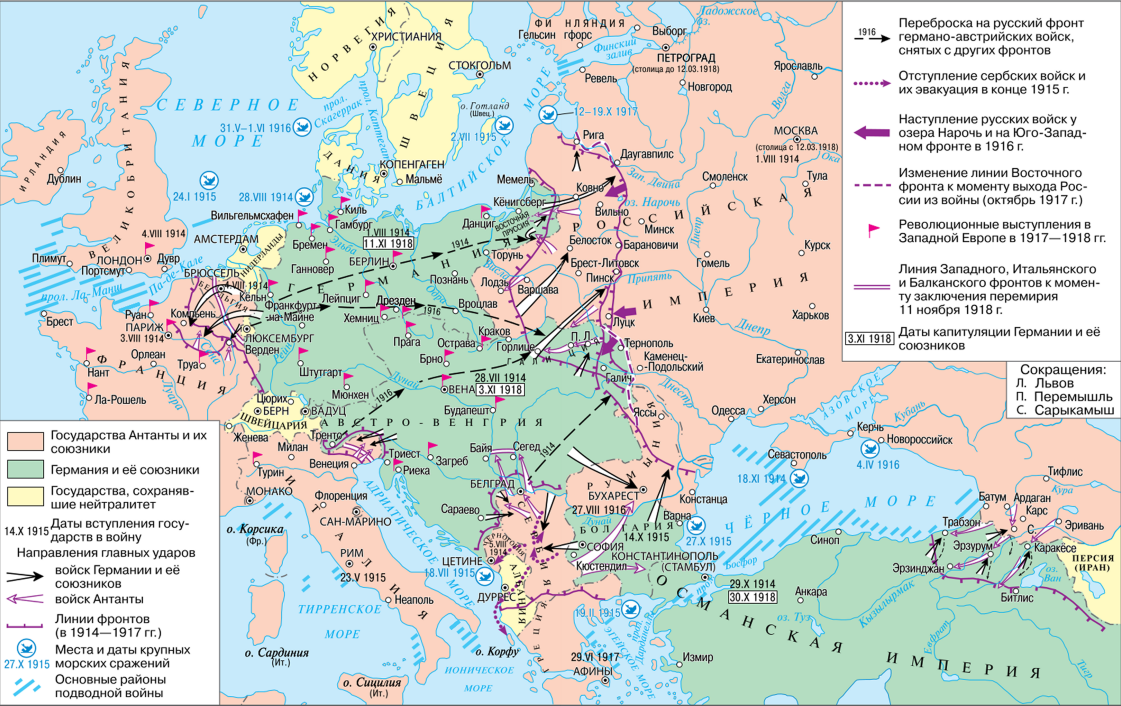 Первая мировая война (1914-1918)