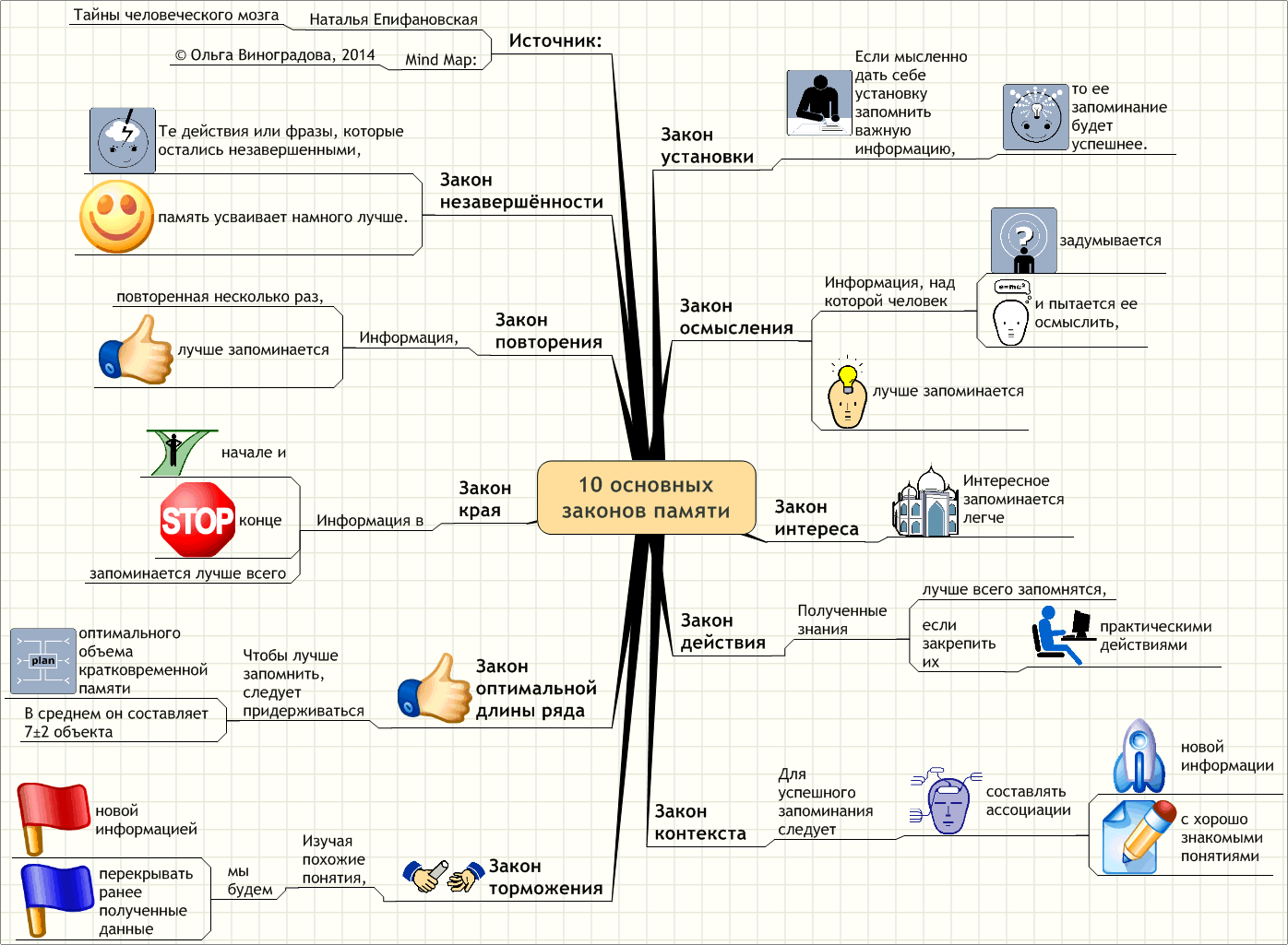 Карты с картинками психология как называется