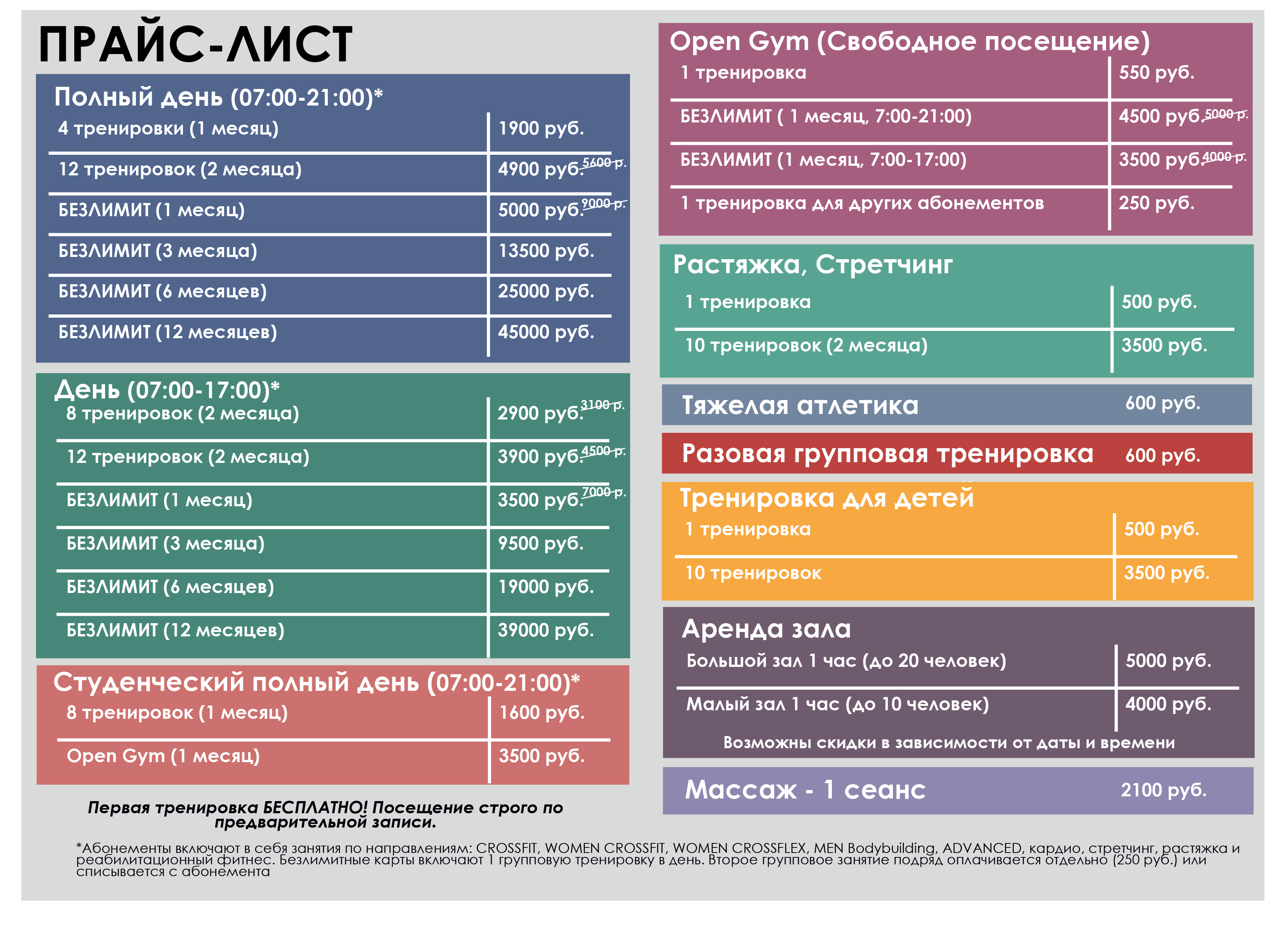 Тренировки в самаре. IBM Oracle. MCAT. MCAT экзамен. B2b интеграция.
