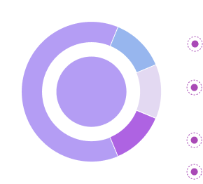Скрининг колоректального рака