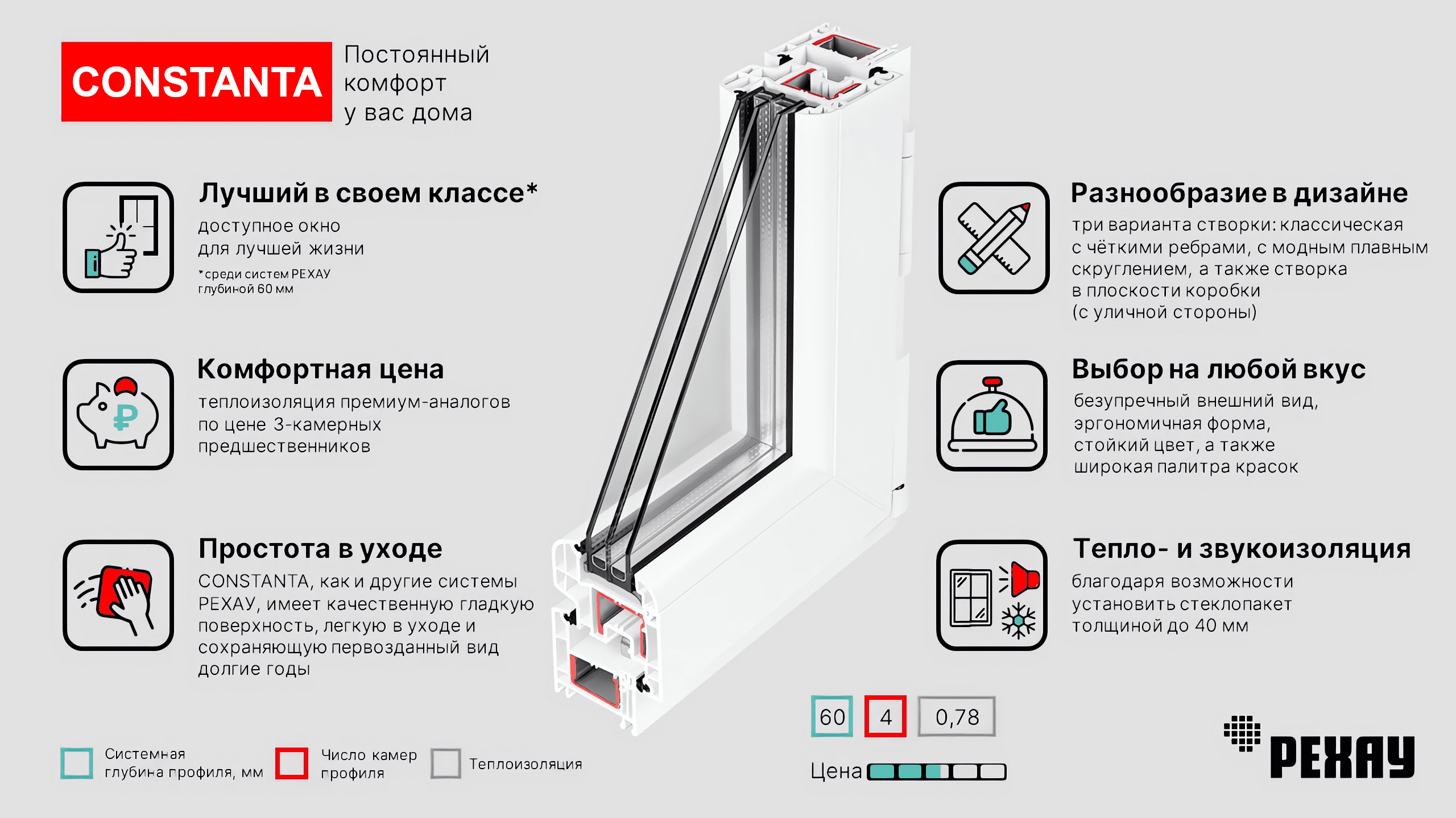 Ростовские окна