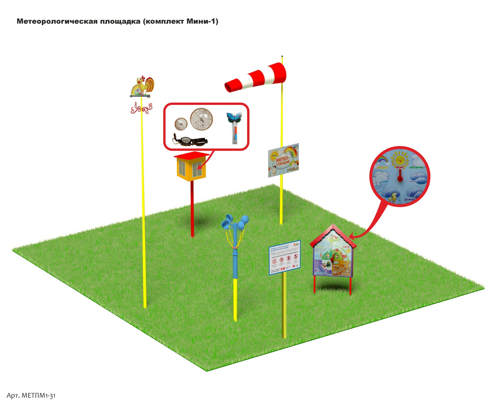 Проект метеостанция в школе