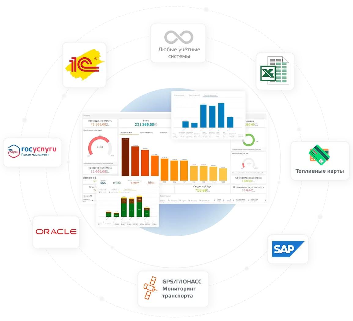 Автопилот для сельхозтехники