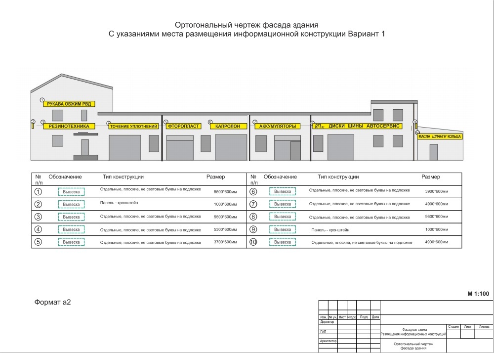 Реестр согласованных