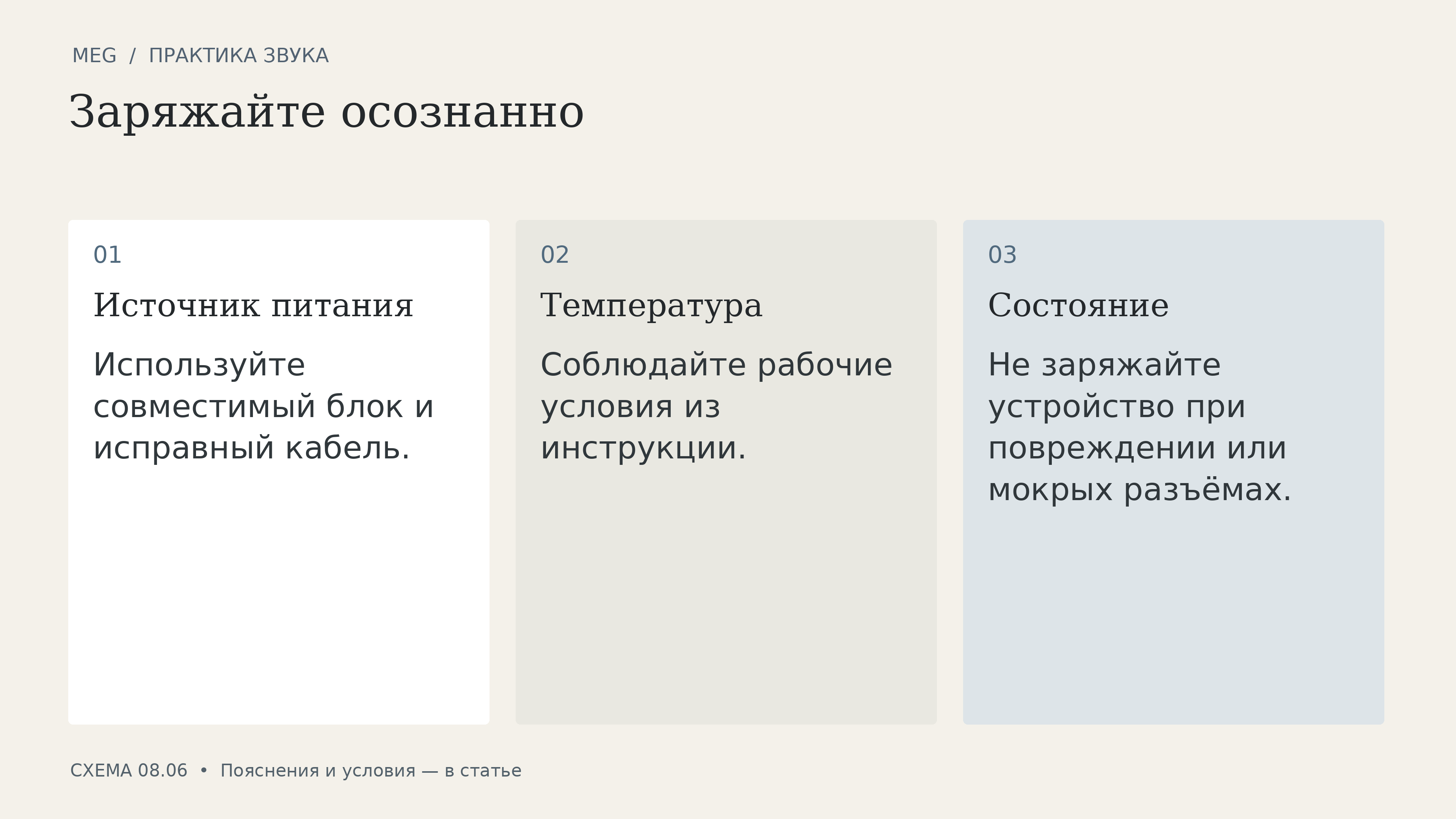 Заряжайте осознанно: источник питания, температура, состояние