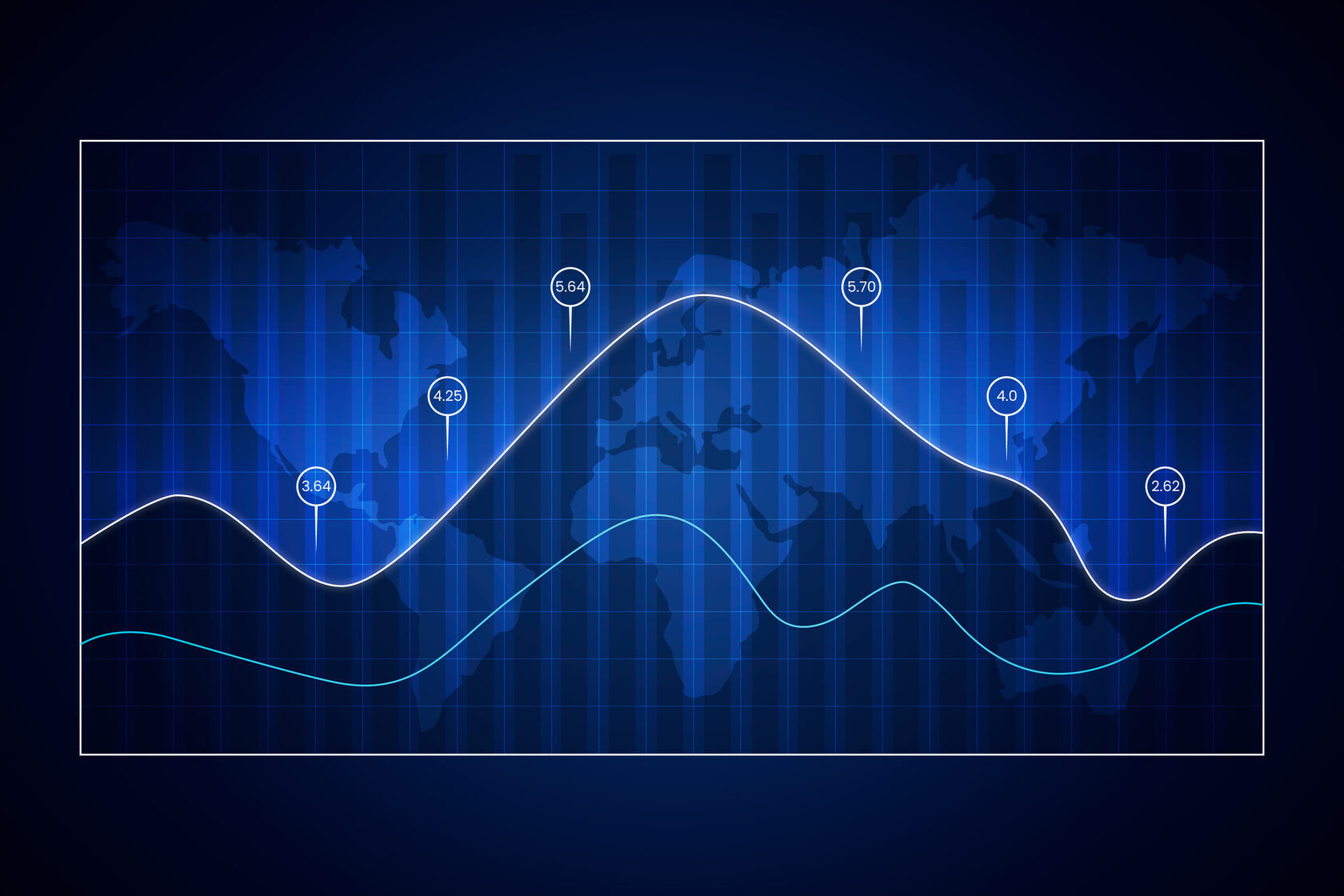 weekly stock market analysis