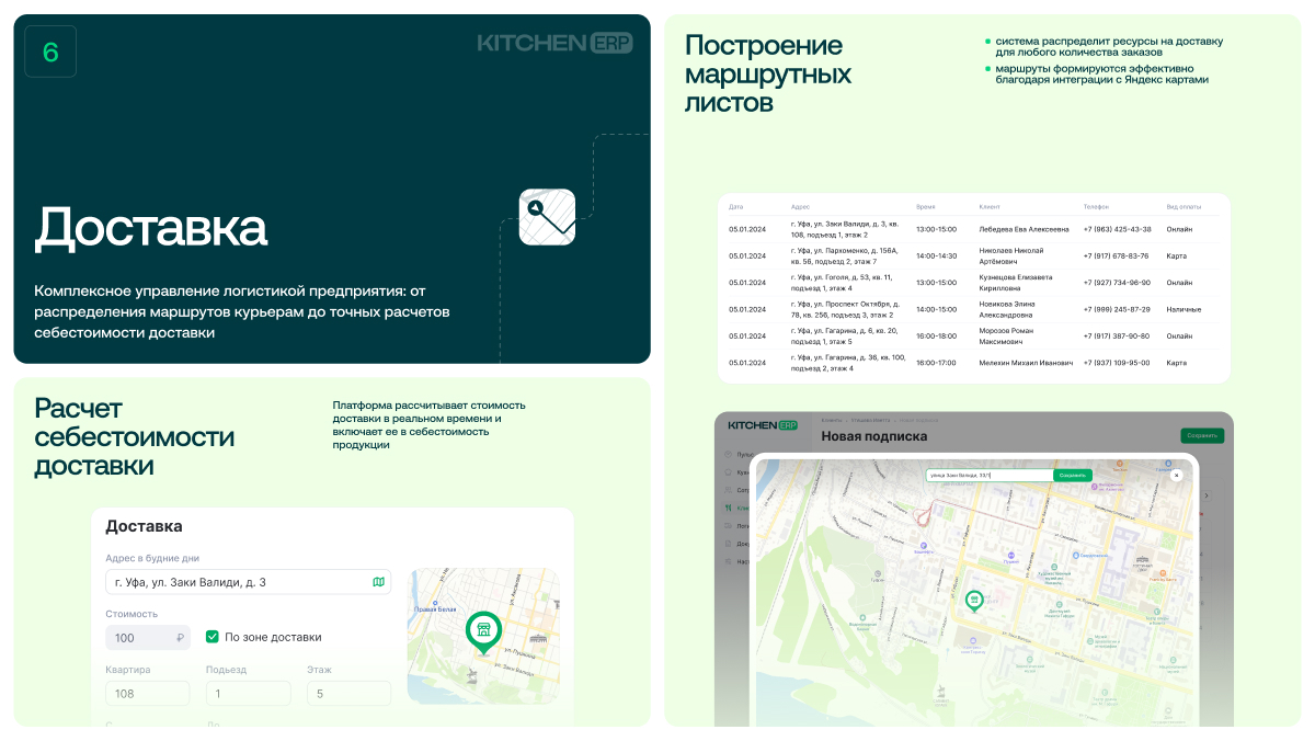 Как мы трансформировали бизнес дарк-китчен, создав новую фудтех платформу