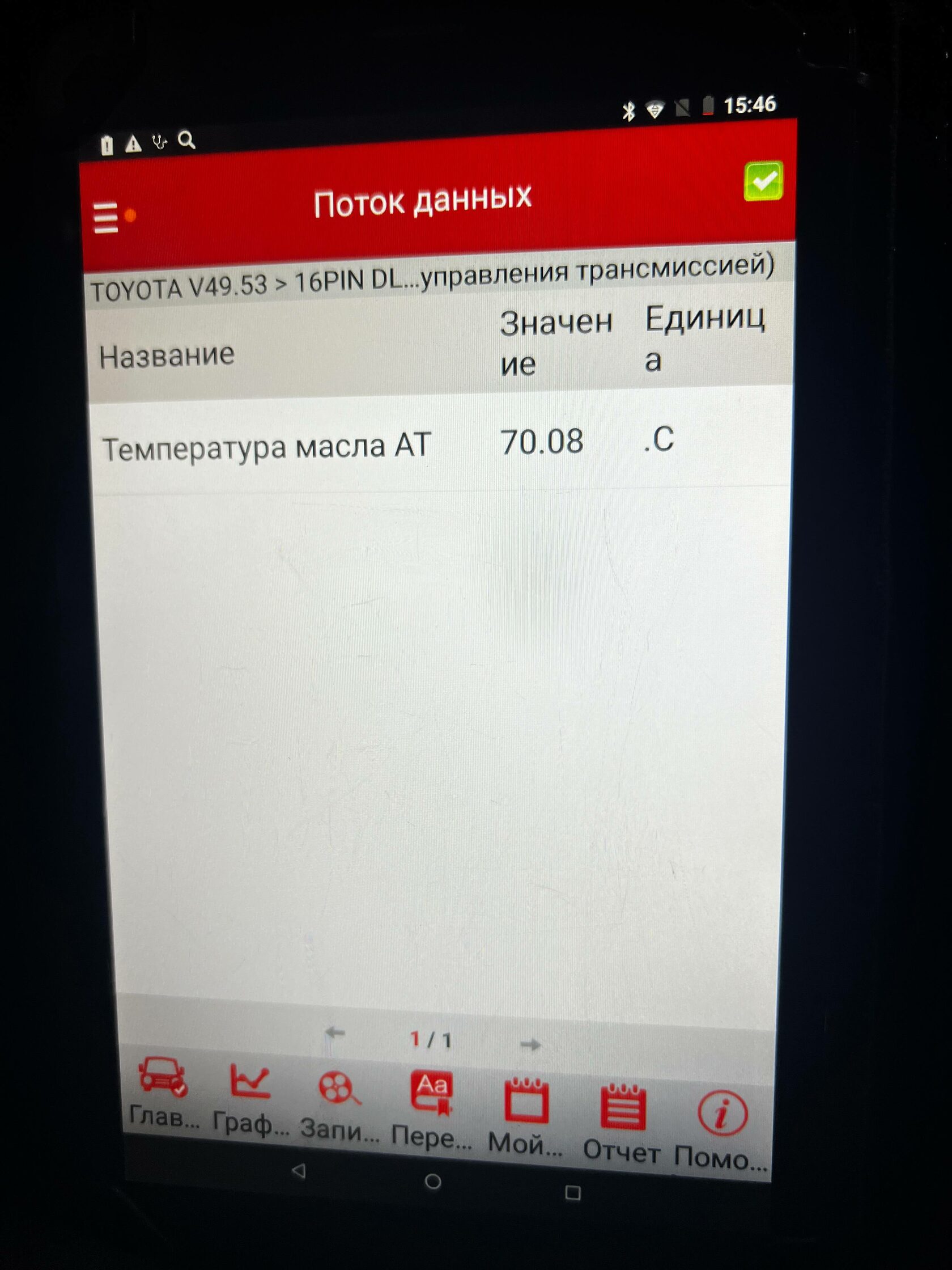 Контроль температуры АКПП Toyota сканером